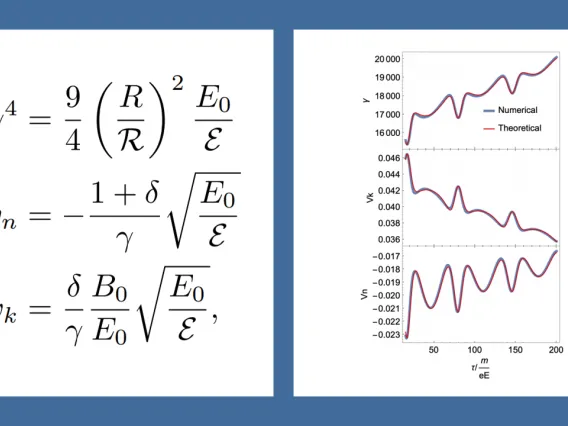 cai slide