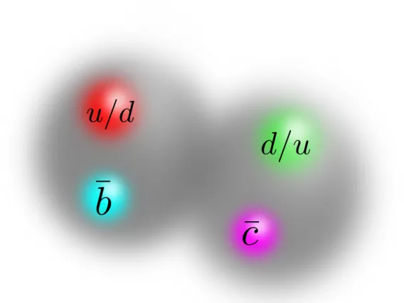 Tetraquark