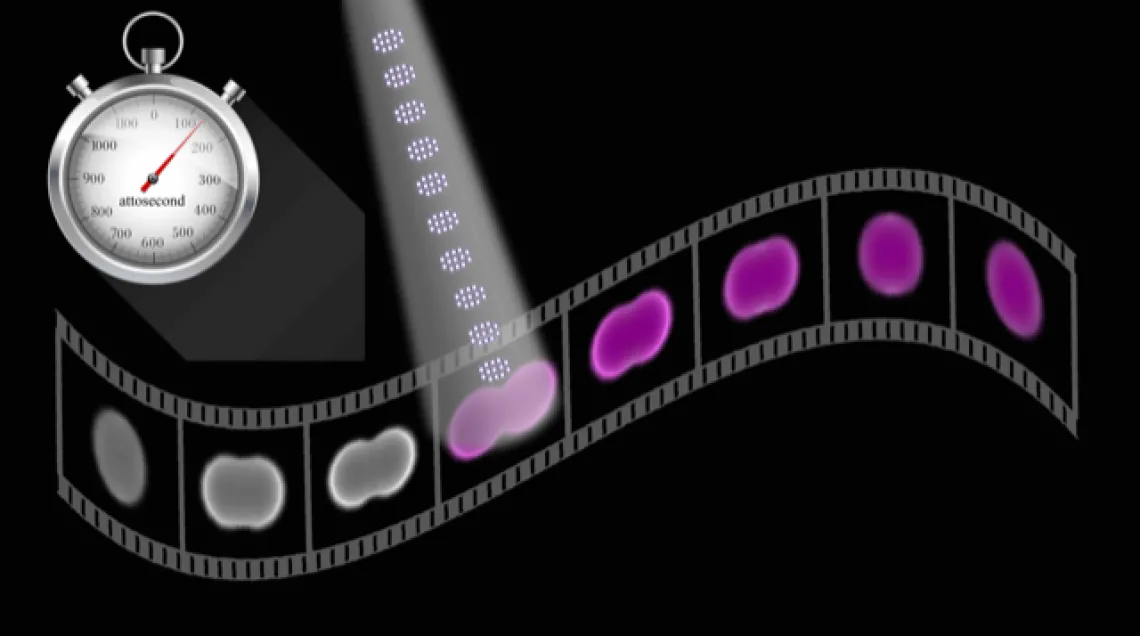 Spatial and temporal probing of matter at the natural timescale of electrons